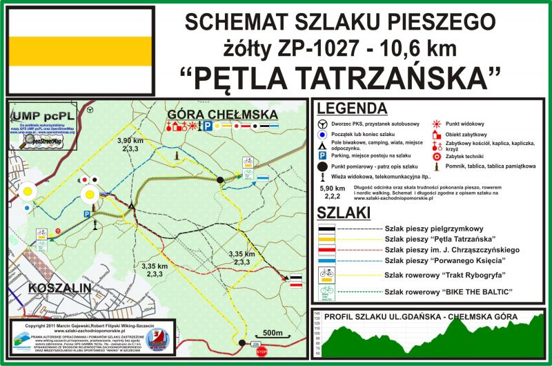 Szlak żółty, ZP-1027,"Pętla Tatrzańska" - 10,6 km